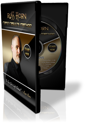 Forex beginners course iso (3 dvds)