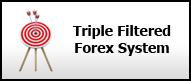 Triple Filtered Forex System