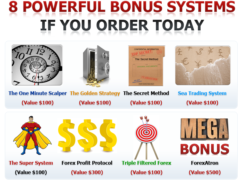 Bonuses