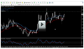Live Trade