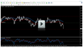 Live Trade