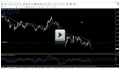 Live Trade